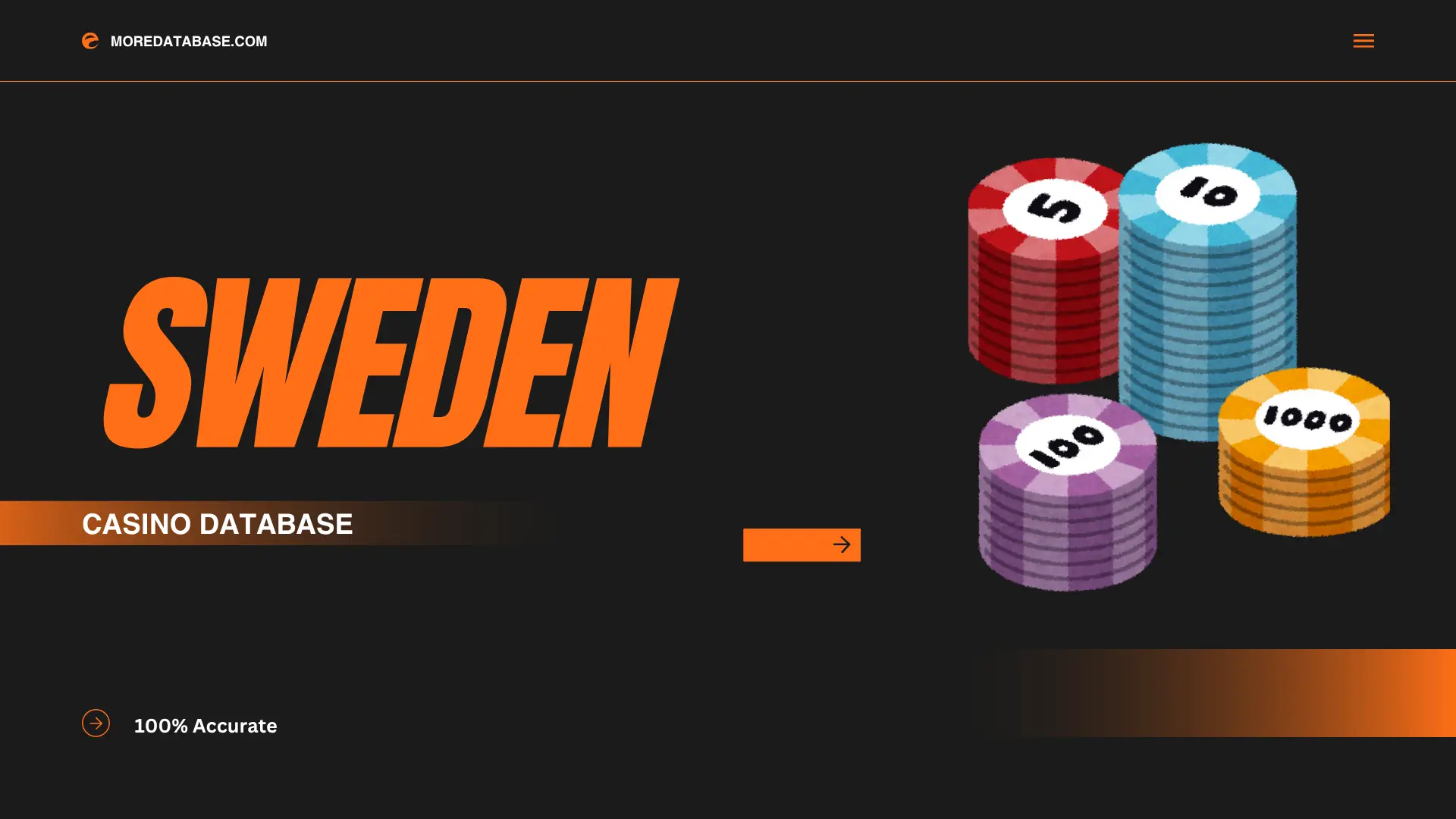 Sweden Casino Database